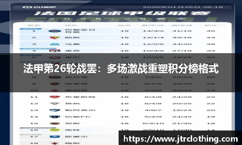法甲第26轮战罢：多场激战重塑积分榜格式